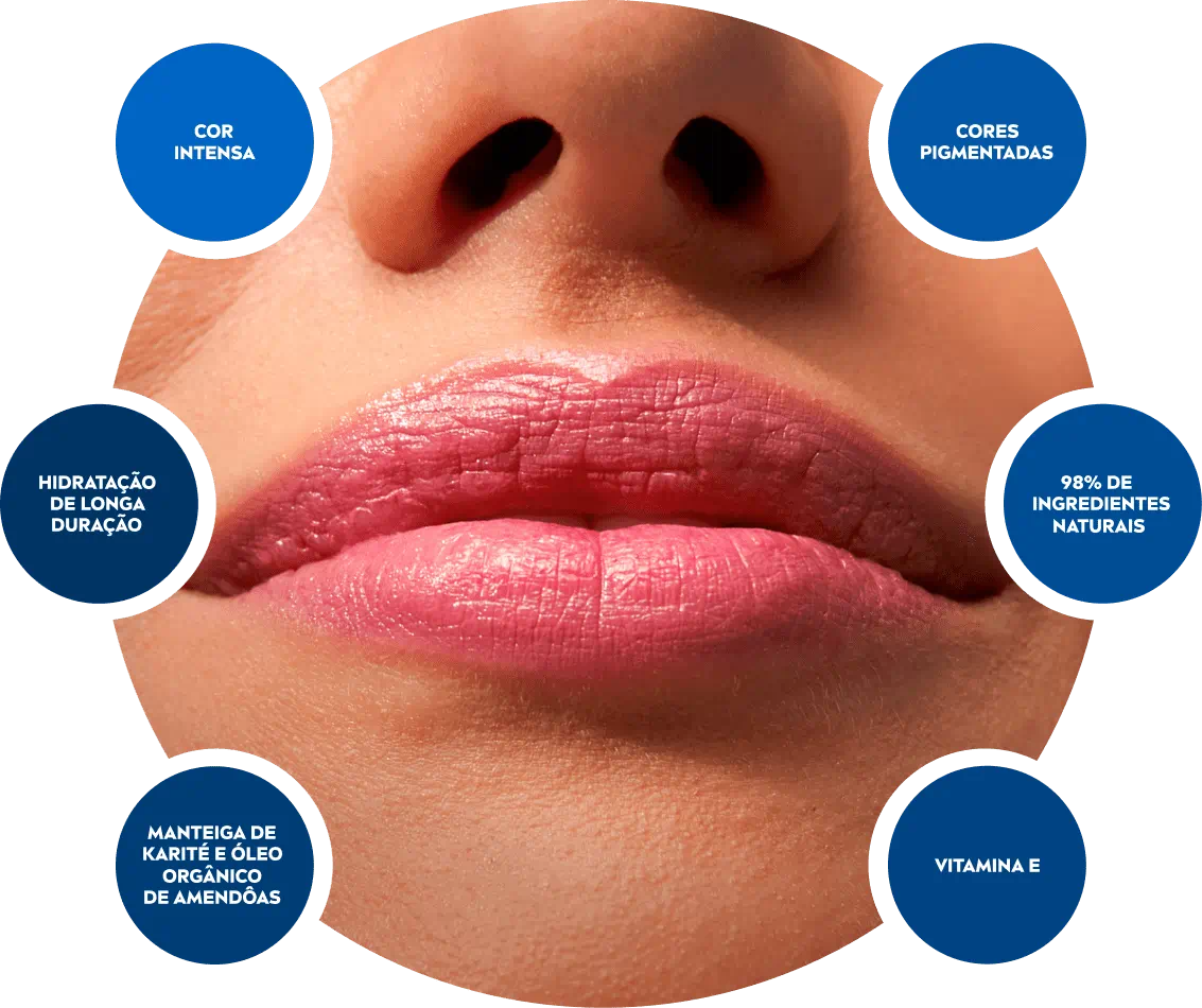 Hidratante Labial Nivea 2 Em 1 Hidra Color